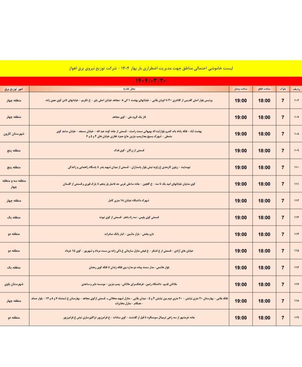 جدول خاموشی برق اهواز فردا سهشنبه ۲۰ خرداد / ۱۱۹ نقطه خاموش میشود