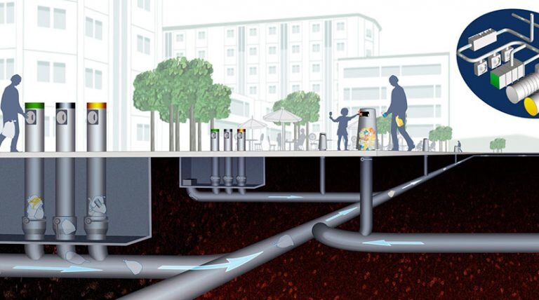 نوآوریهای پیشرو برای آیندهای پاکتر