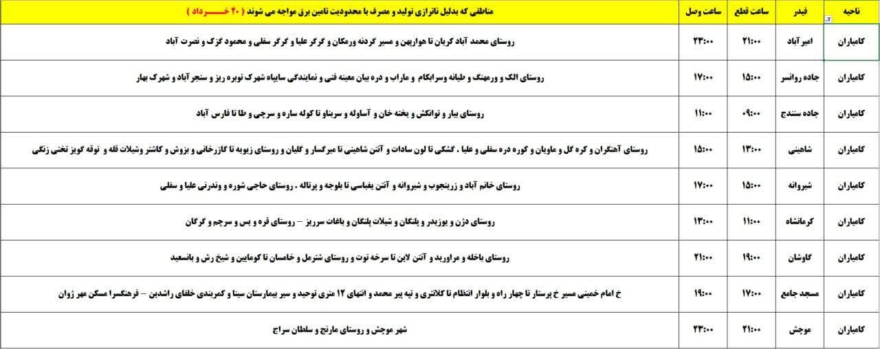 برنامه قطعی برق کردستان روز سهشنبه ۲۰ خرداد + جدول