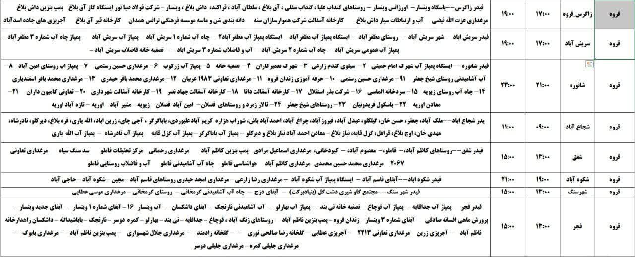 برنامه قطعی برق کردستان روز سه‌شنبه ۲۰ خرداد + جدول