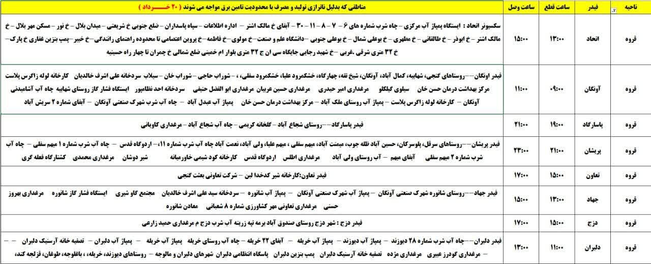 برنامه قطعی برق کردستان روز سهشنبه ۲۰ خرداد + جدول