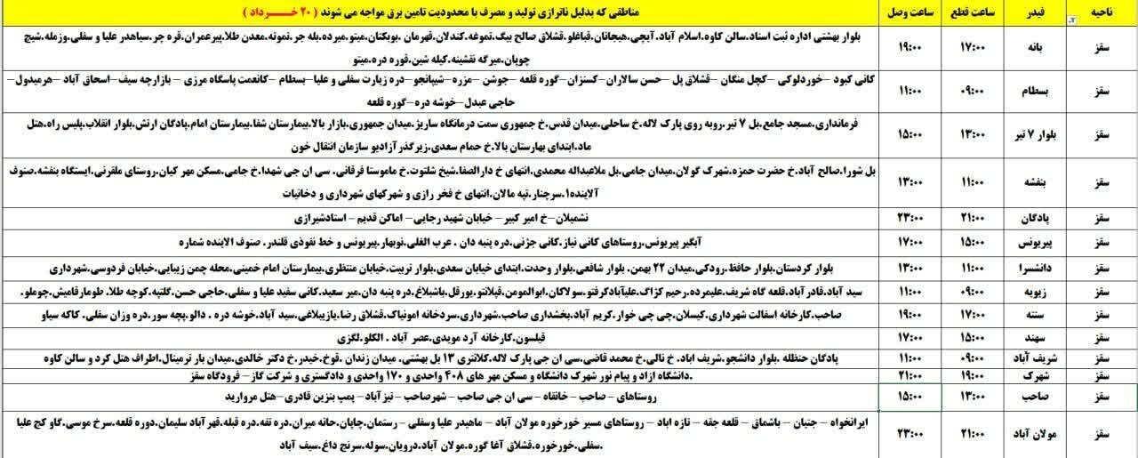برنامه قطعی برق کردستان روز سهشنبه ۲۰ خرداد + جدول