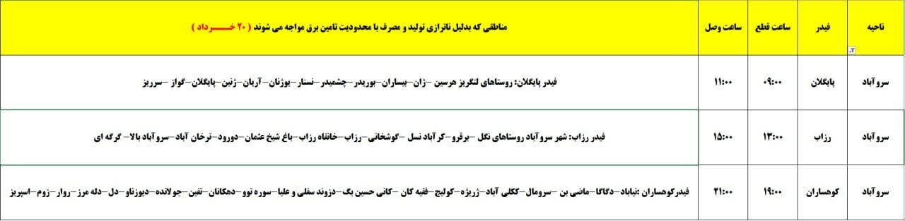 برنامه قطعی برق کردستان روز سهشنبه ۲۰ خرداد + جدول
