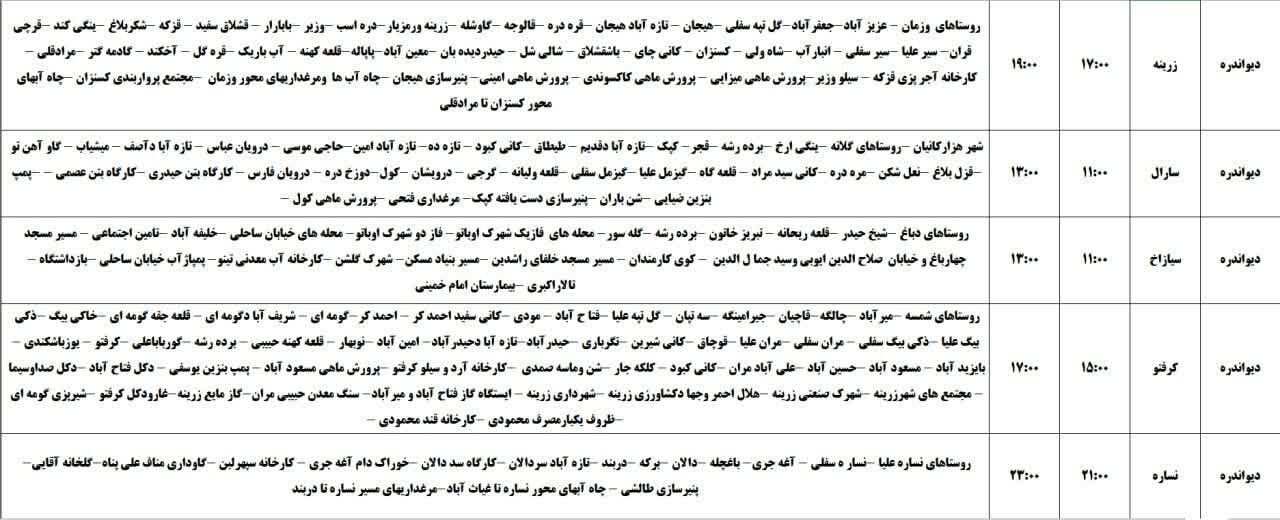 برنامه قطعی برق کردستان روز سهشنبه ۲۰ خرداد + جدول