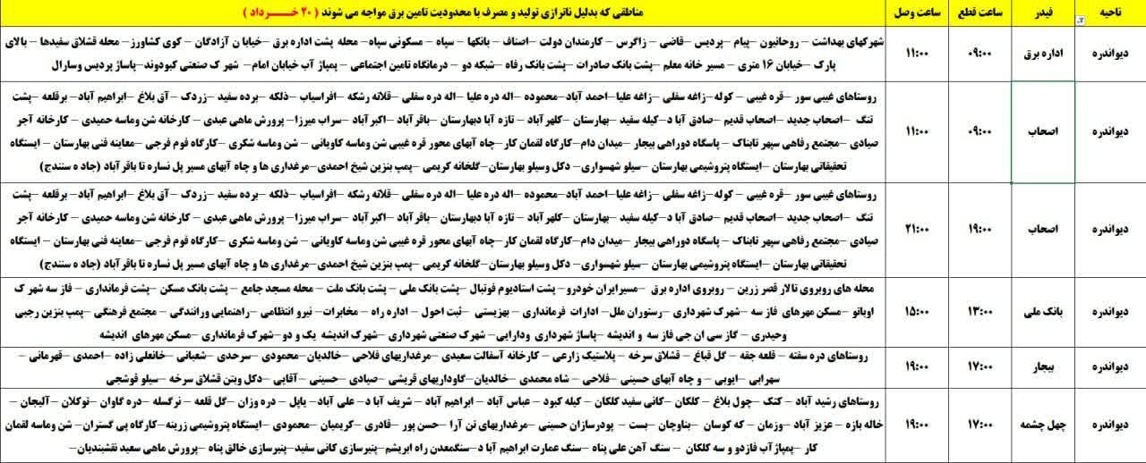 برنامه قطعی برق کردستان روز سهشنبه ۲۰ خرداد + جدول