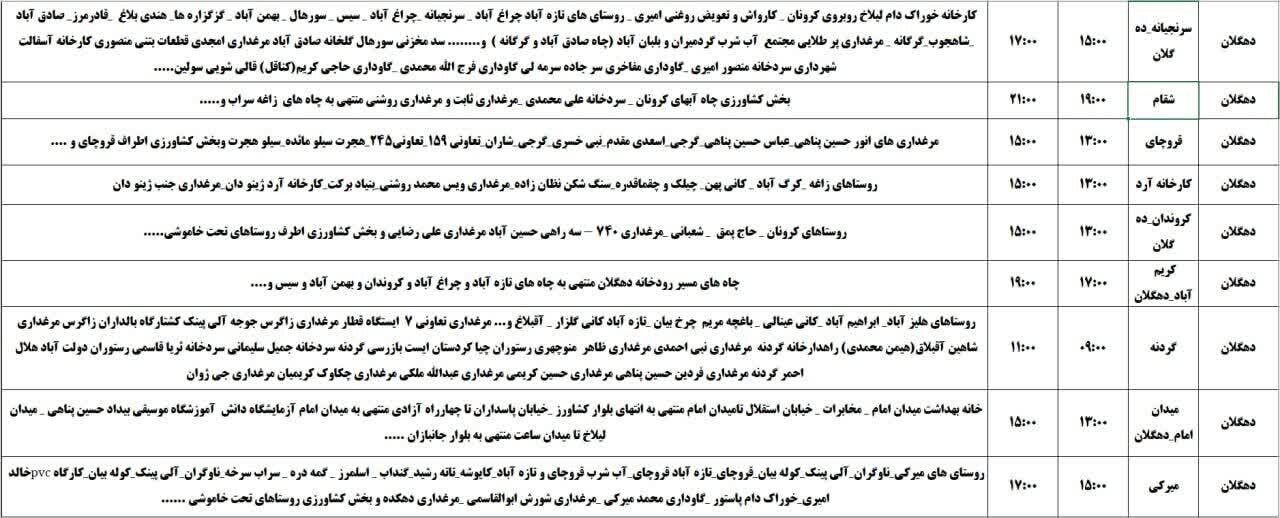 برنامه قطعی برق کردستان روز سهشنبه ۲۰ خرداد + جدول