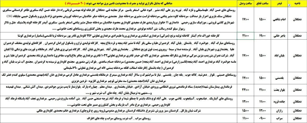 برنامه قطعی برق کردستان روز سهشنبه ۲۰ خرداد + جدول