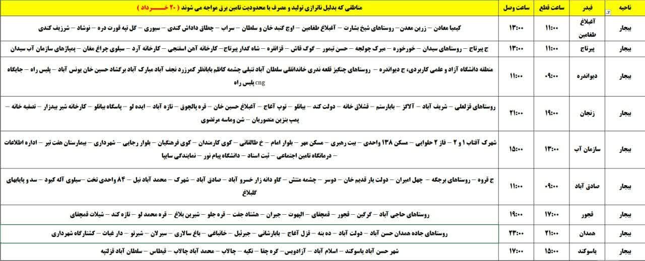 برنامه قطعی برق کردستان روز سهشنبه ۲۰ خرداد + جدول