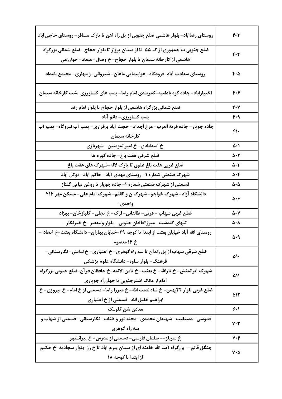 برنامه قطعی برق کرمان سه‌شنبه ۲۰ خرداد + جدول