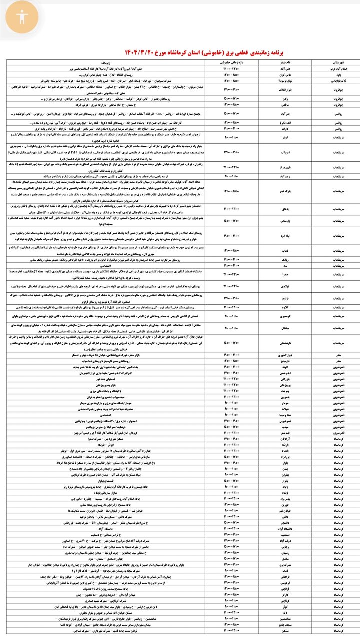 برنامه قطعی برق کرمانشاه امروز سه شنبه ۲۰ خرداد + لیست مناطق