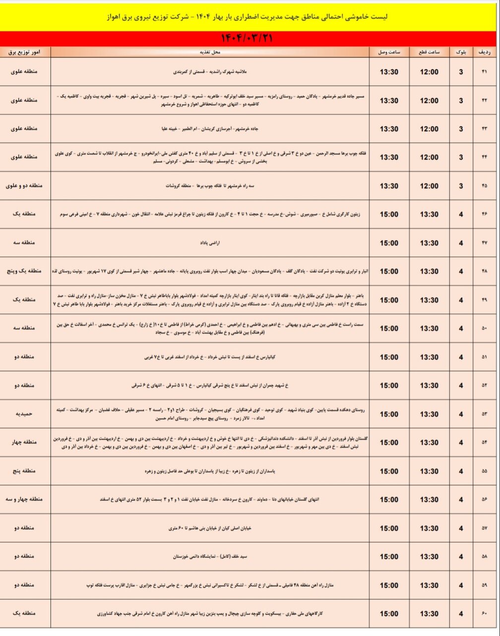 جدول خاموشی برق اهواز فردا چهارشنبه ۲۱ خرداد / ۱۱۹ نقطه خاموش می‌شود