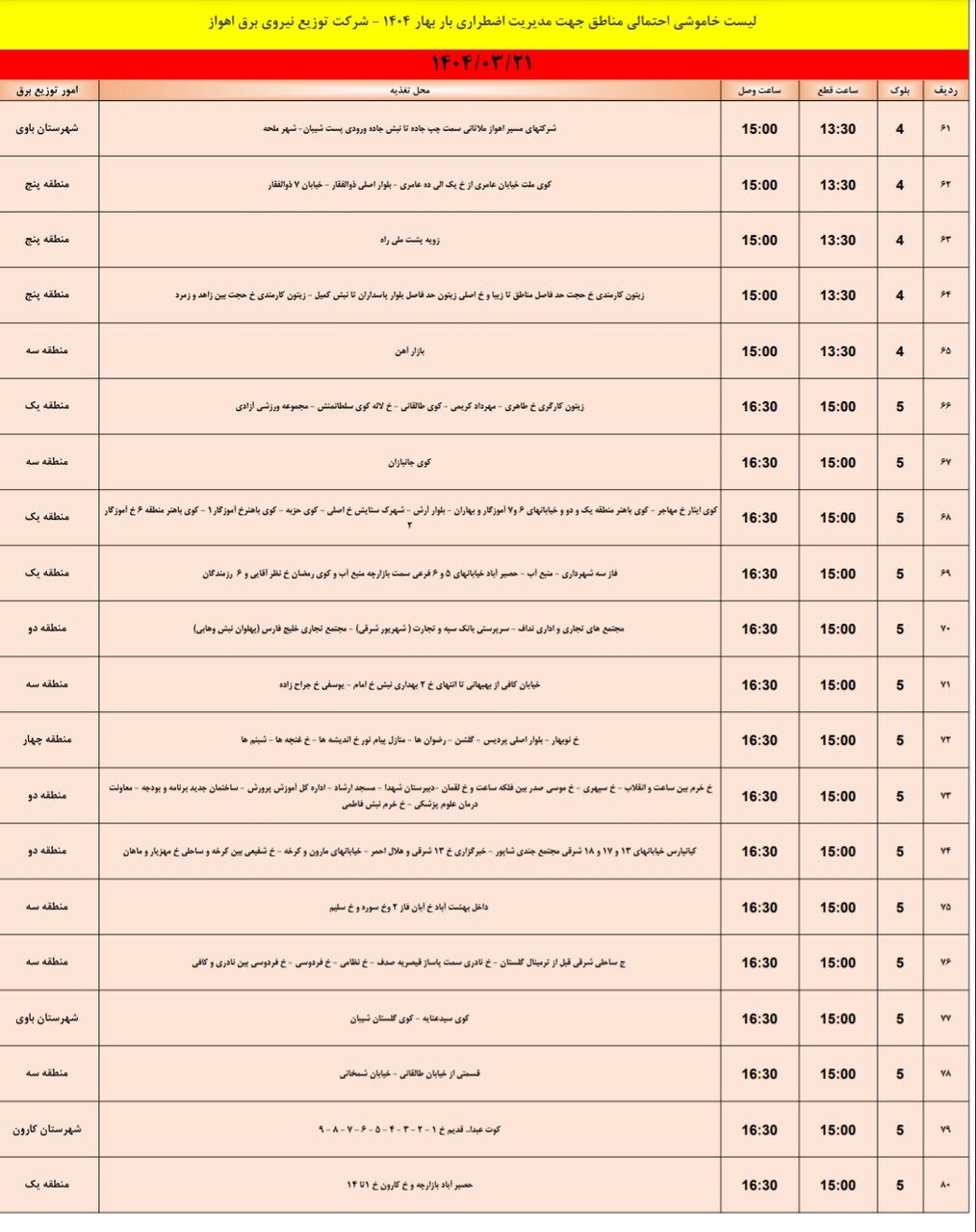 جدول خاموشی برق اهواز فردا چهارشنبه ۲۱ خرداد / ۱۱۹ نقطه خاموش میشود