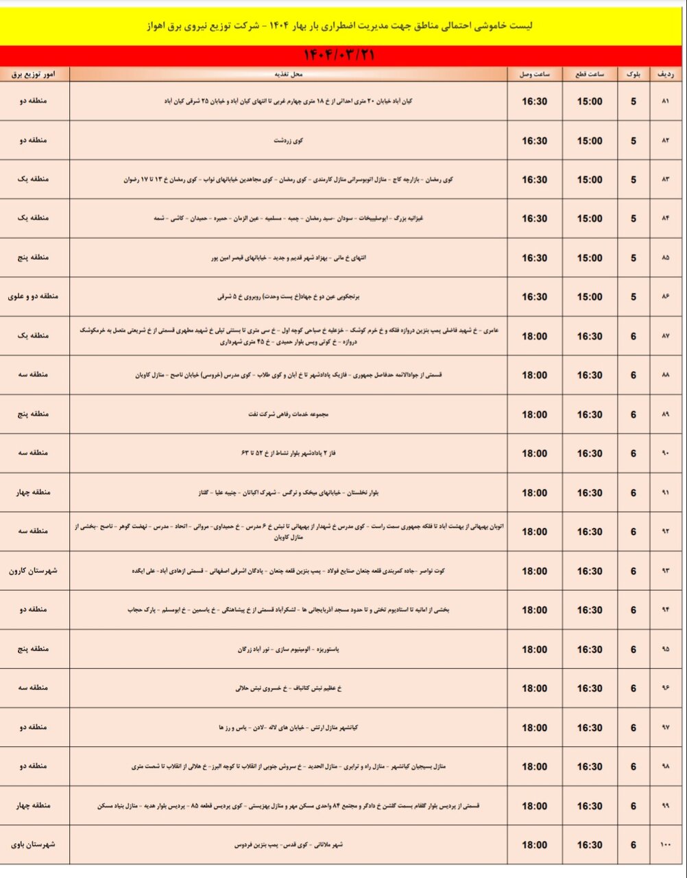 جدول خاموشی برق اهواز فردا چهارشنبه ۲۱ خرداد / ۱۱۹ نقطه خاموش می‌شود