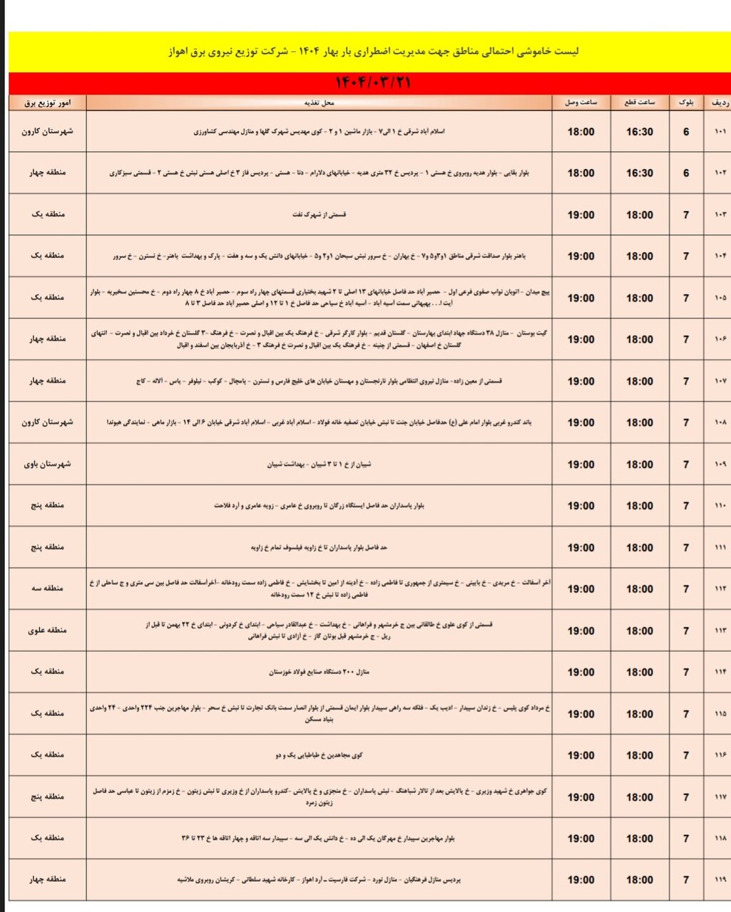 جدول خاموشی برق اهواز فردا چهارشنبه ۲۱ خرداد / ۱۱۹ نقطه خاموش می‌شود