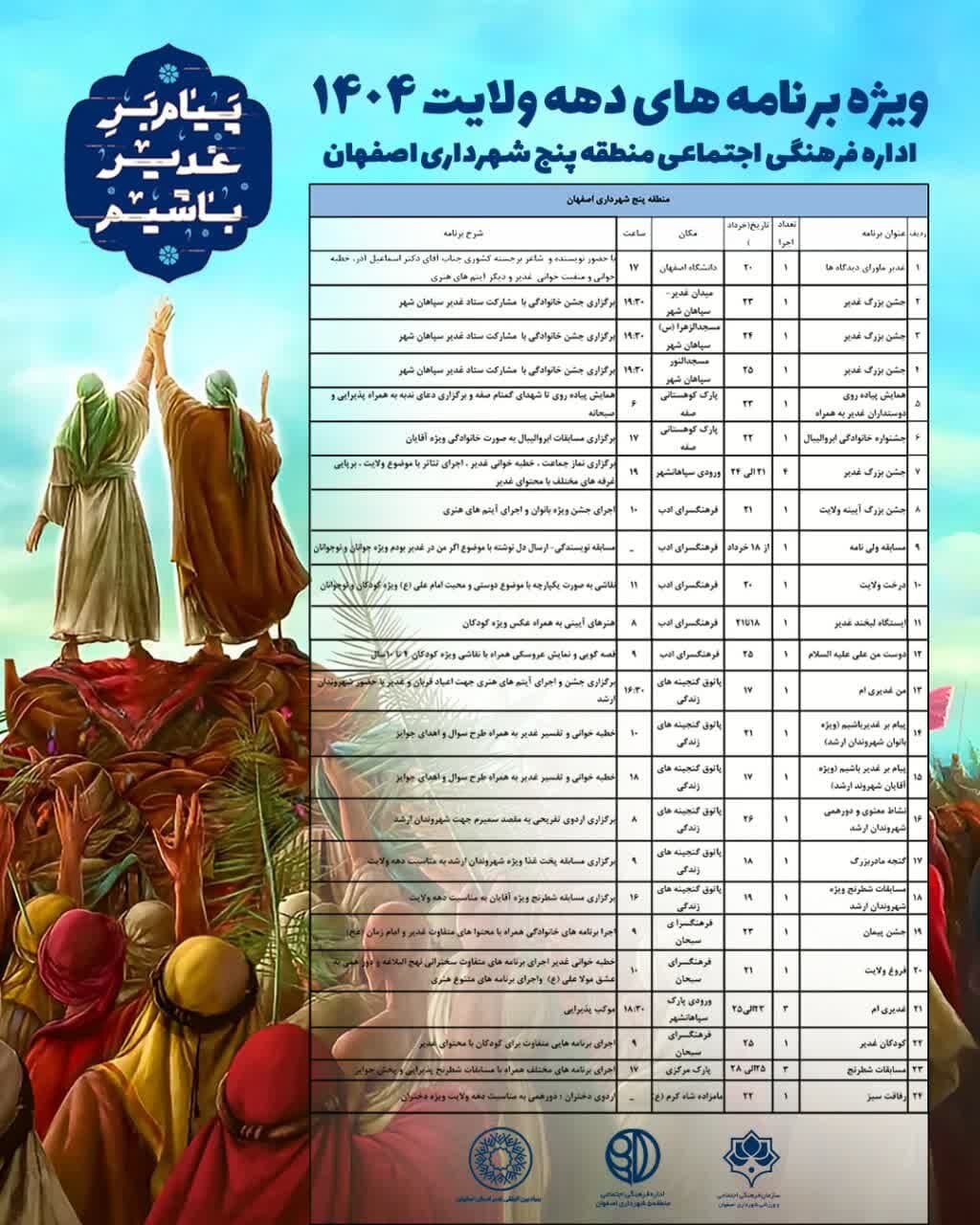 اجرای ۲۴ عنوان برنامه شاد ویژه دهه ولایت در منطقه ۵ اصفهان