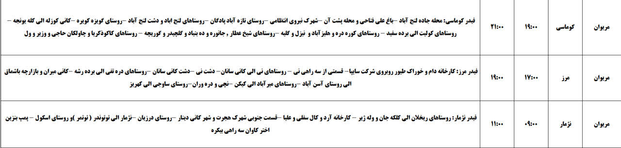 برنامه قطعی برق کردستان روز چهارشنبه ۲۱ خرداد + جدول