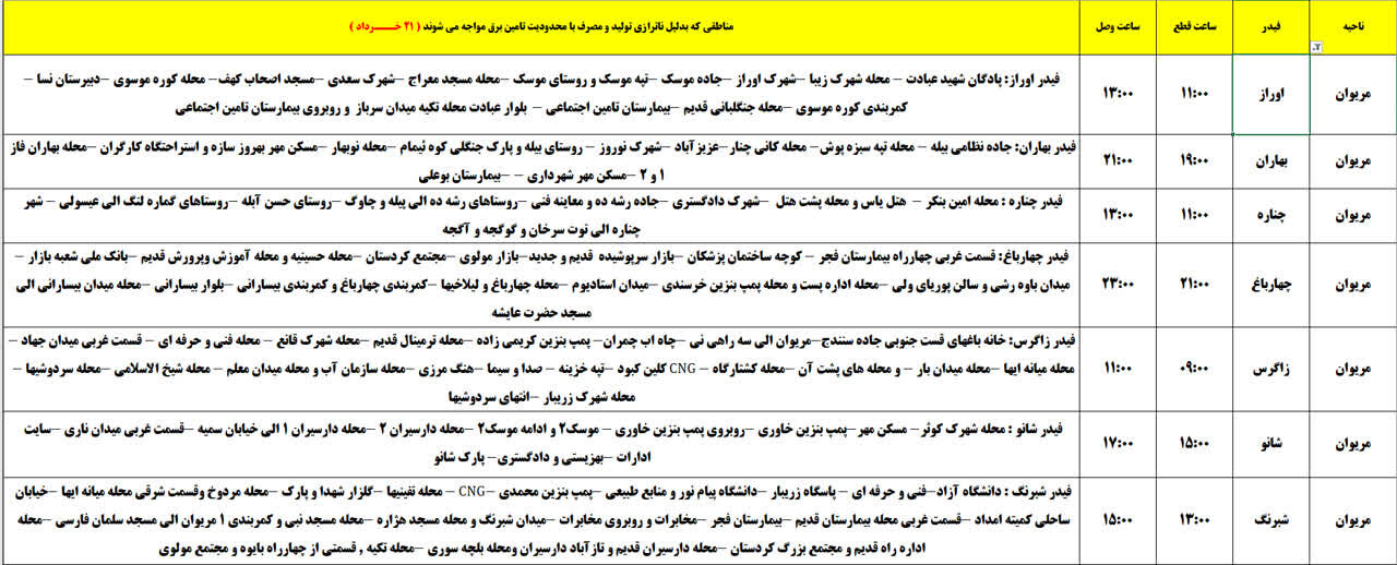 برنامه قطعی برق کردستان روز چهارشنبه ۲۱ خرداد + جدول