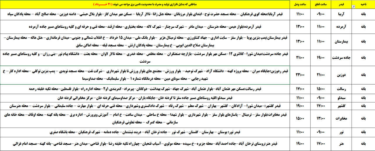 برنامه قطعی برق کردستان روز چهارشنبه ۲۱ خرداد + جدول