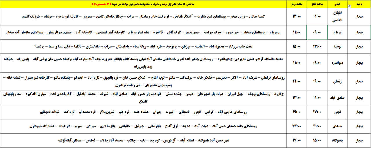برنامه قطعی برق کردستان روز چهارشنبه ۲۱ خرداد + جدول