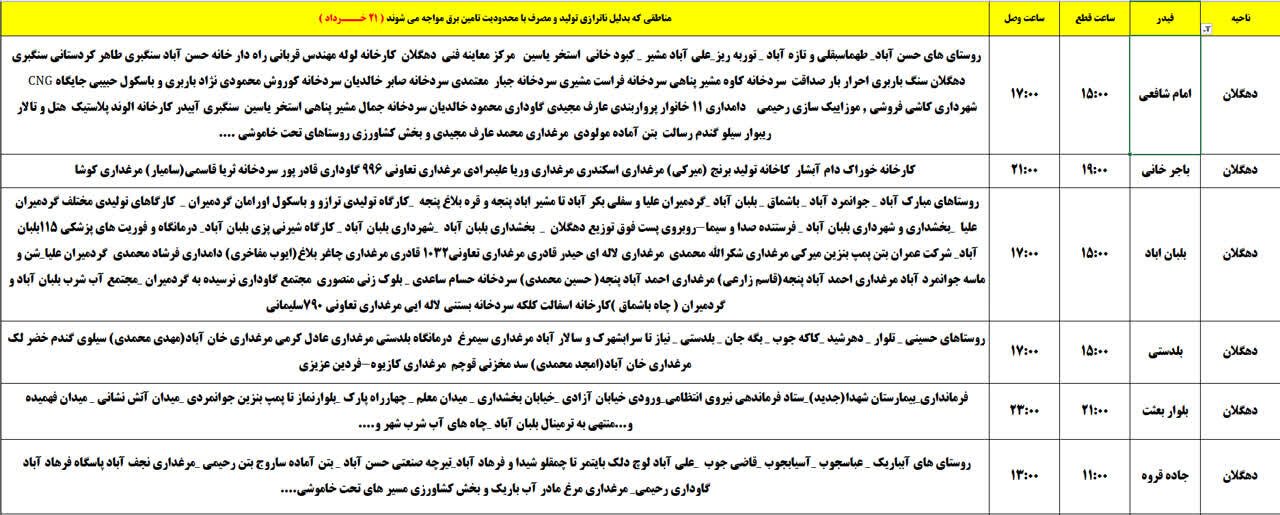 برنامه قطعی برق کردستان روز چهارشنبه ۲۱ خرداد + جدول