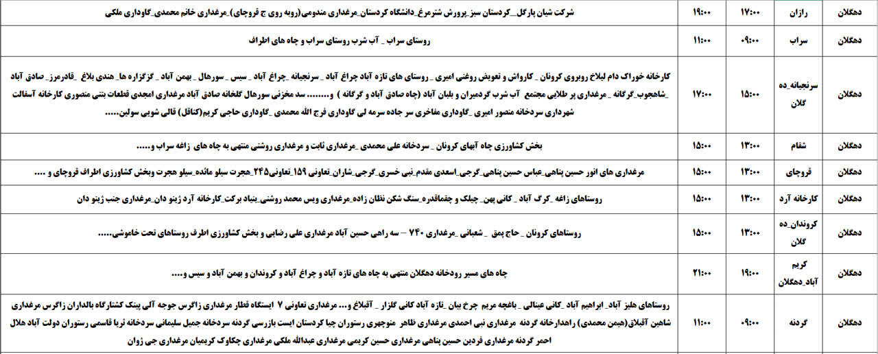 برنامه قطعی برق کردستان روز چهارشنبه ۲۱ خرداد + جدول