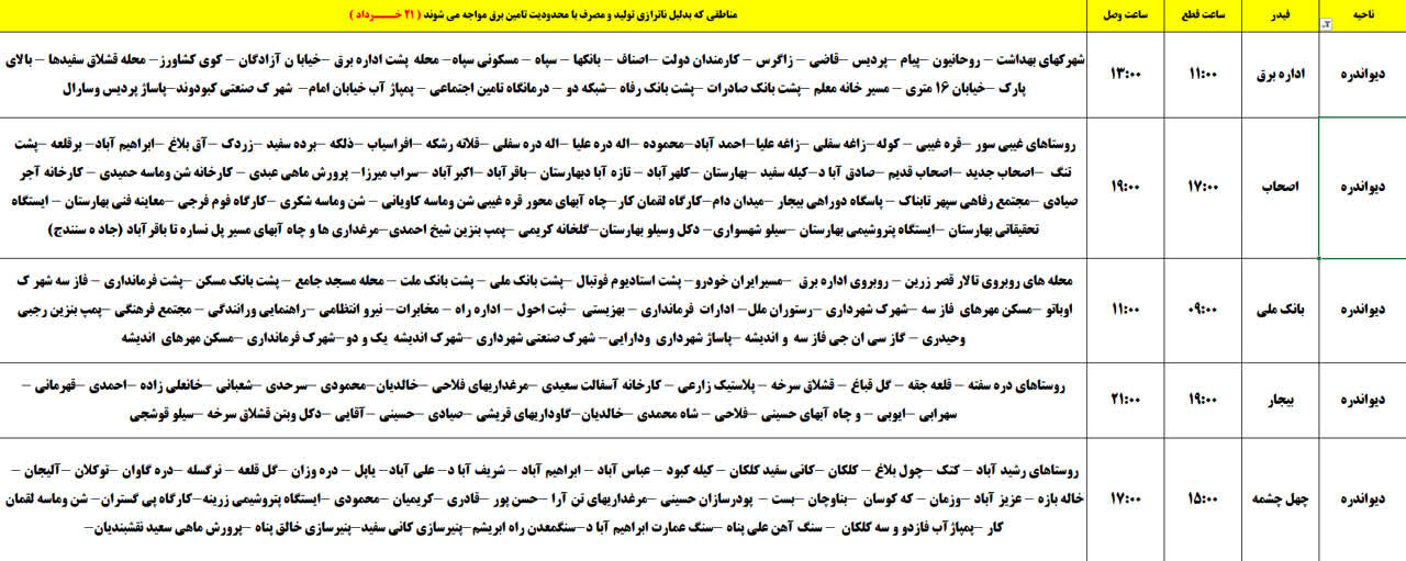 برنامه قطعی برق کردستان روز چهارشنبه ۲۱ خرداد + جدول