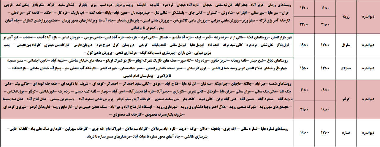 برنامه قطعی برق کردستان روز چهارشنبه ۲۱ خرداد + جدول