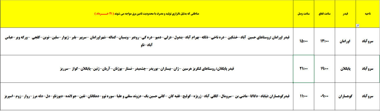 برنامه قطعی برق کردستان روز چهارشنبه ۲۱ خرداد + جدول