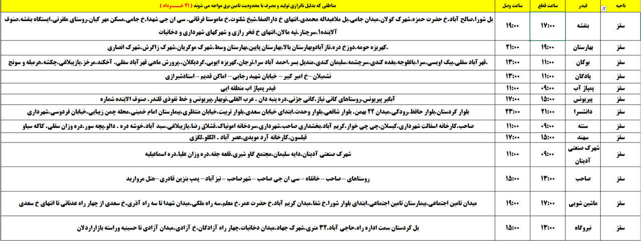 برنامه قطعی برق کردستان روز چهارشنبه ۲۱ خرداد + جدول