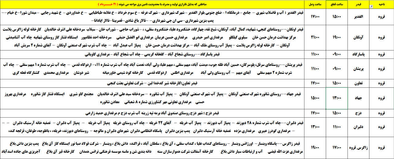 برنامه قطعی برق کردستان روز چهارشنبه ۲۱ خرداد + جدول