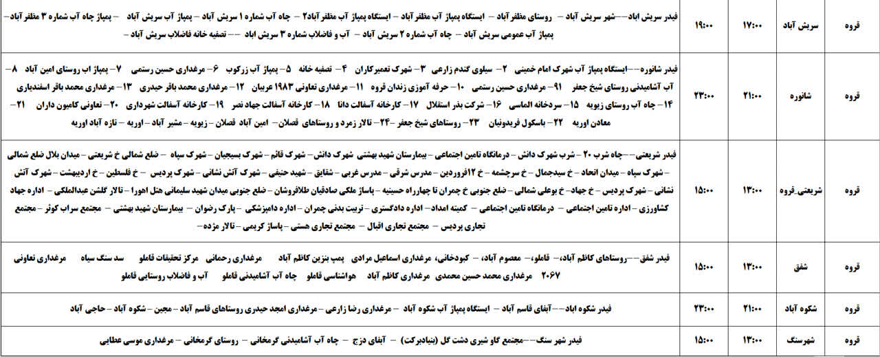 برنامه قطعی برق کردستان روز چهارشنبه ۲۱ خرداد + جدول