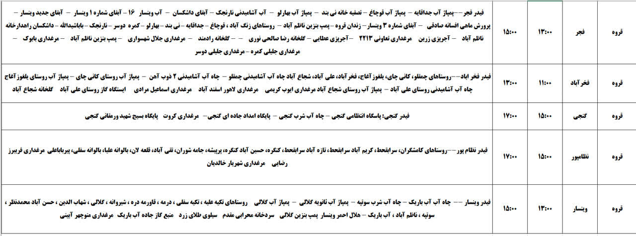 برنامه قطعی برق کردستان روز چهارشنبه ۲۱ خرداد + جدول