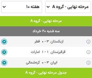 ️جدول نهایی گروه ایران در مسابقات انتخابی جامجهانی ۲۰۲۶+ عکس