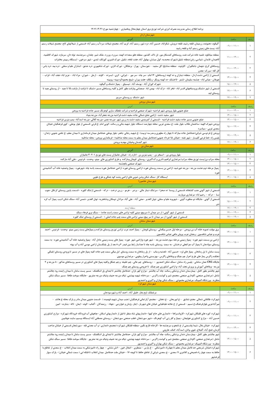 برنامه قطعی برق چهارمحال و بختیاری چهارشنبه ۲۱ خرداد + جدول