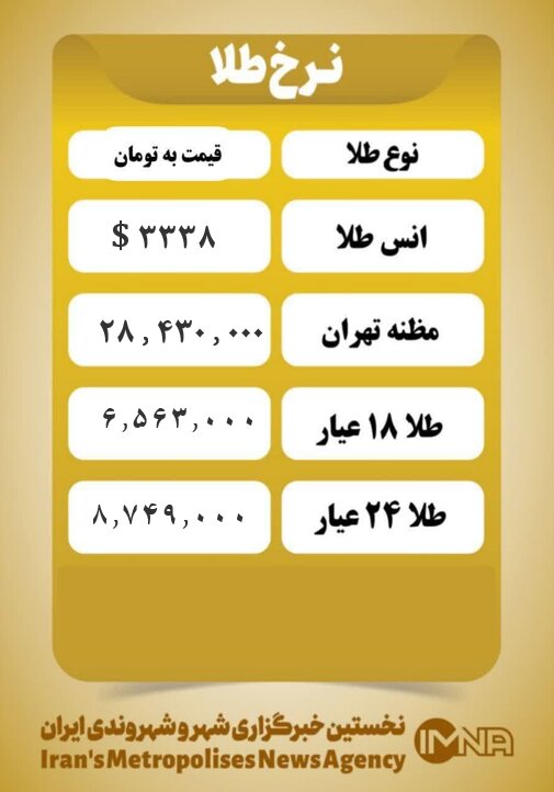 قیمت طلا امروز چهارشنبه ۲۱ خرداد ۱۴۰۴