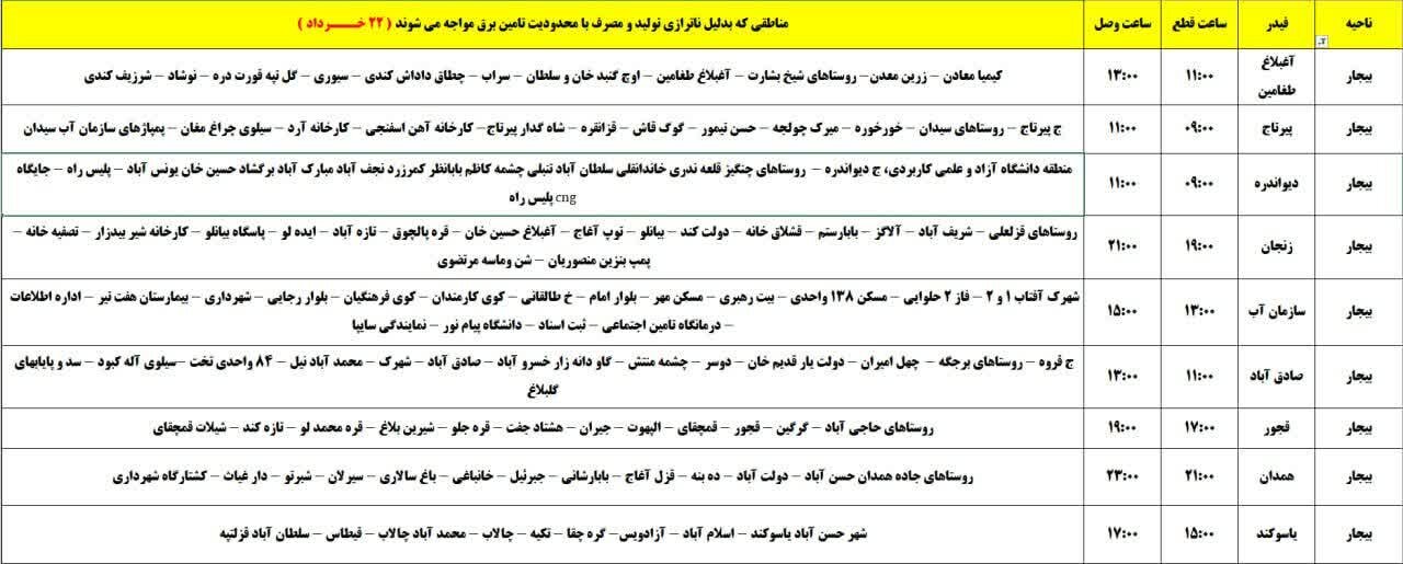 برنامه قطعی برق کردستان روز پنجشنبه ۲۲ خرداد + جدول