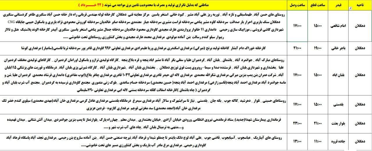 برنامه قطعی برق کردستان روز پنجشنبه ۲۲ خرداد + جدول