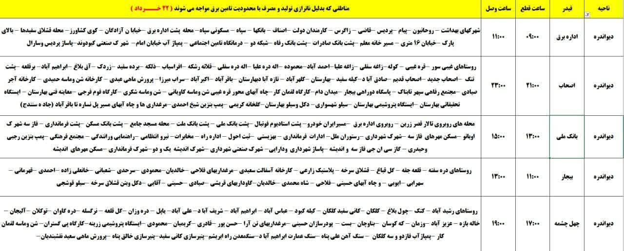 برنامه قطعی برق کردستان روز پنجشنبه ۲۲ خرداد + جدول