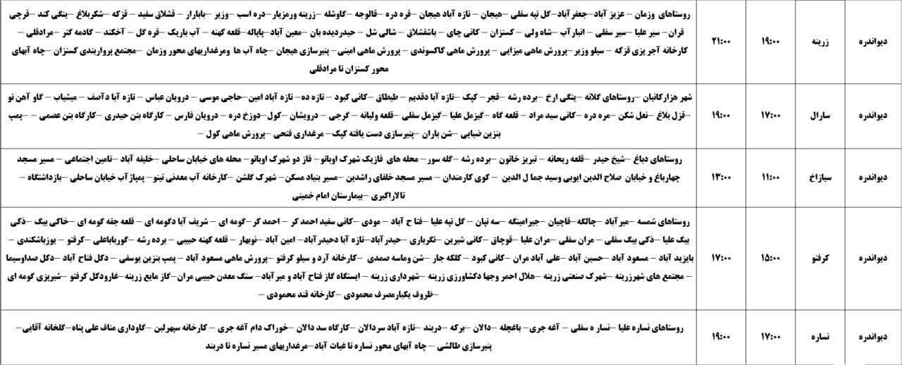 برنامه قطعی برق کردستان روز پنجشنبه ۲۲ خرداد + جدول