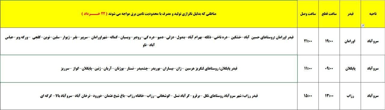 برنامه قطعی برق کردستان روز پنجشنبه ۲۲ خرداد + جدول