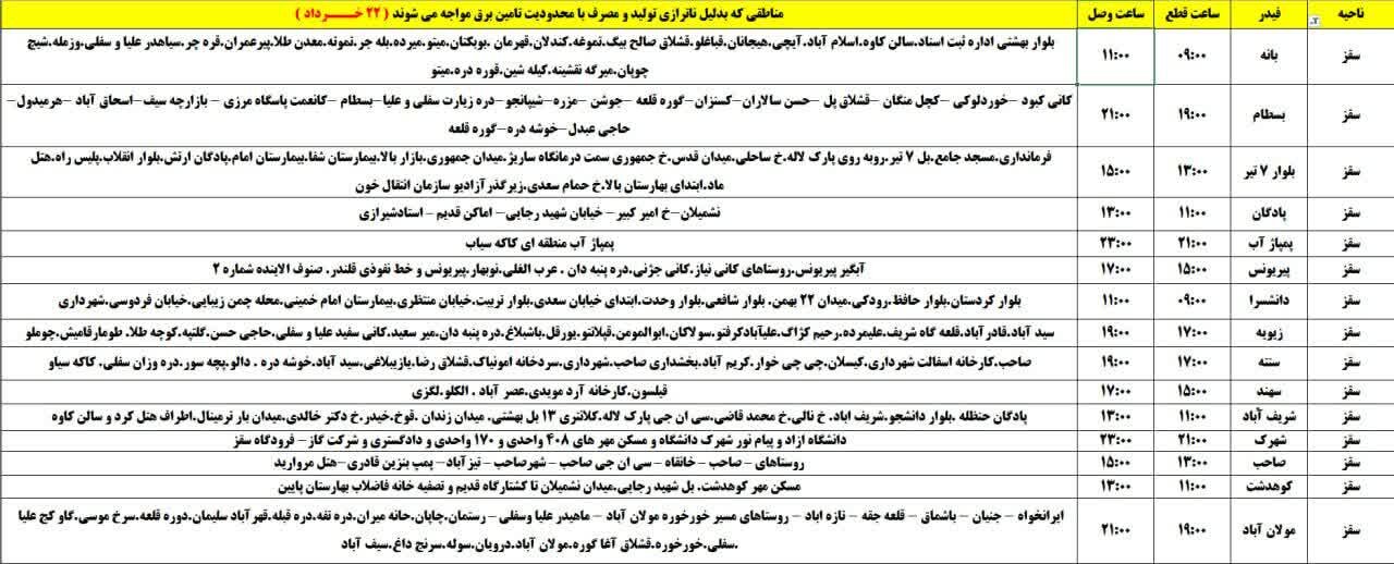 برنامه قطعی برق کردستان روز پنجشنبه ۲۲ خرداد + جدول