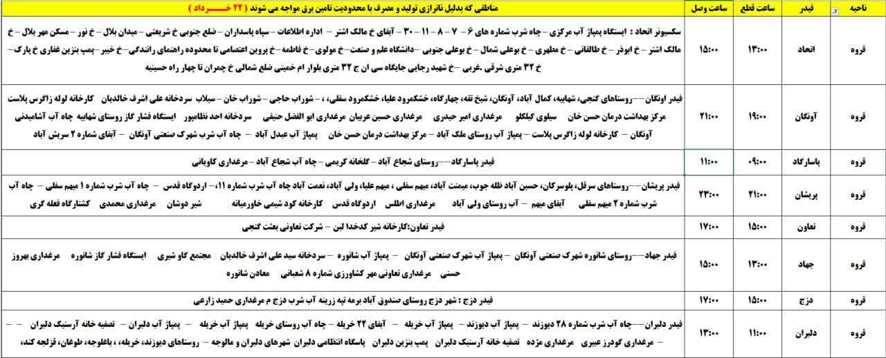 برنامه قطعی برق کردستان روز پنجشنبه ۲۲ خرداد + جدول