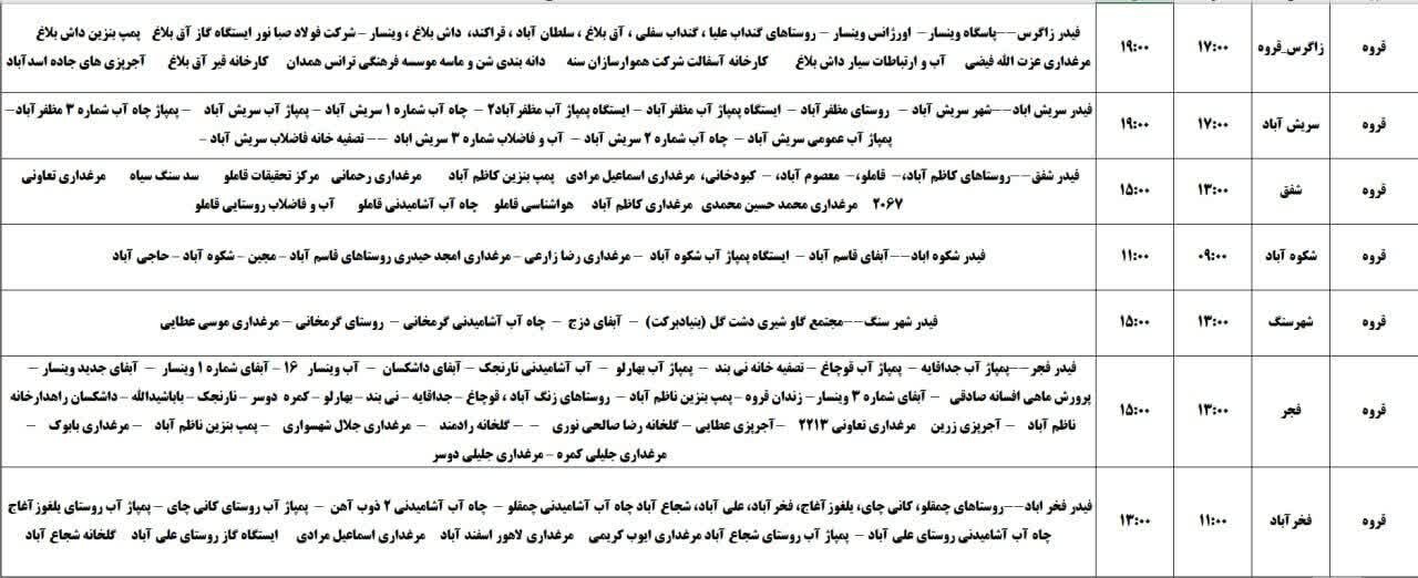 برنامه قطعی برق کردستان روز پنجشنبه ۲۲ خرداد + جدول