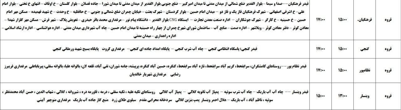برنامه قطعی برق کردستان روز پنجشنبه ۲۲ خرداد + جدول
