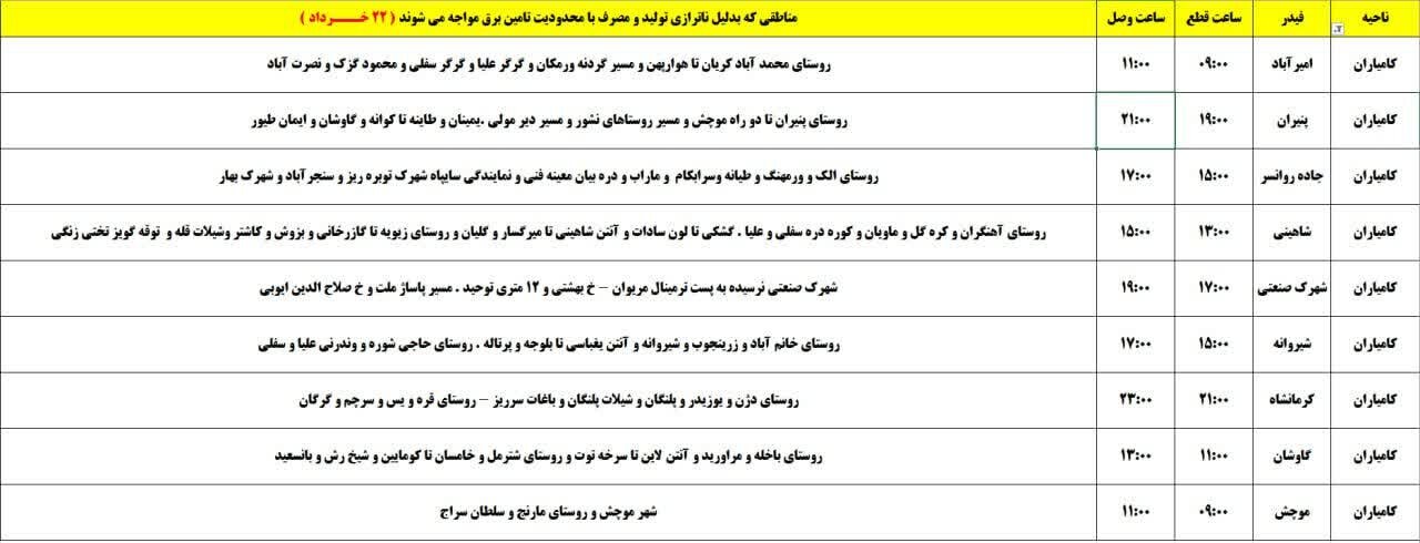 برنامه قطعی برق کردستان روز پنجشنبه ۲۲ خرداد + جدول