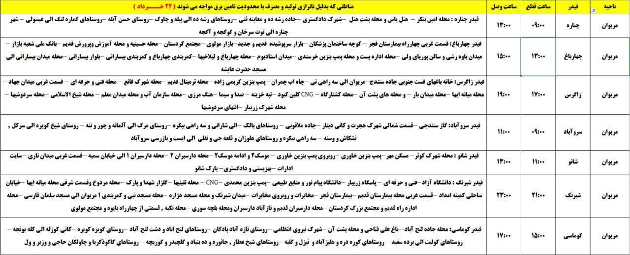 برنامه قطعی برق کردستان روز پنجشنبه ۲۲ خرداد + جدول