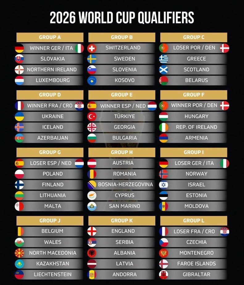 شهرهای پرچمدار فوتبال جهان