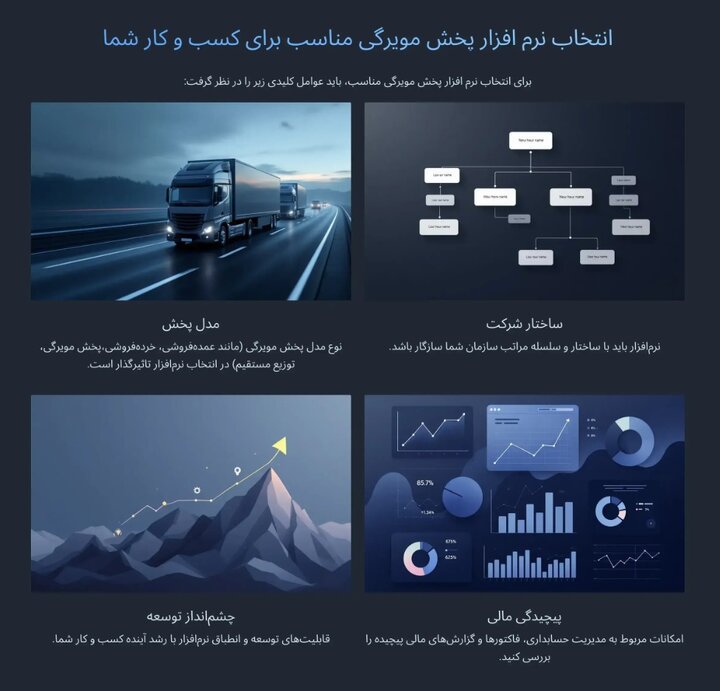 راهنمای انتخاب بهترین نرم افزار پخش مویرگی در سال 1404 راهنمای انتخاب بهترین نرم افزار پخش مویرگی در سال 1404