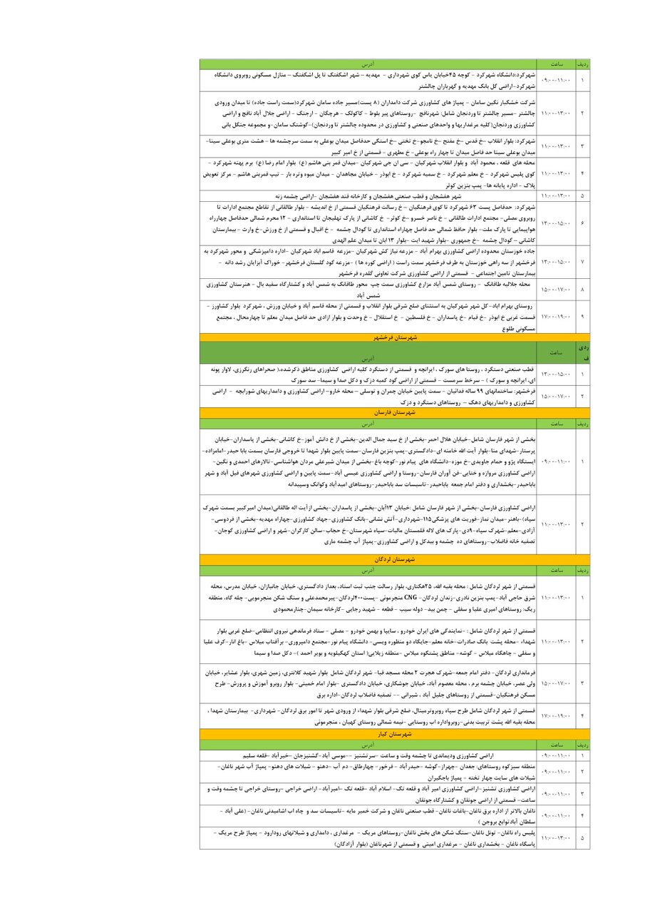 برنامه قطعی برق چهارمحال و بختیاری پنجشنبه ۲۲ خرداد + جدول