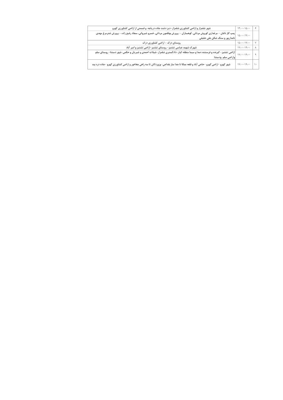 برنامه قطعی برق چهارمحال و بختیاری پنجشنبه ۲۲ خرداد + جدول